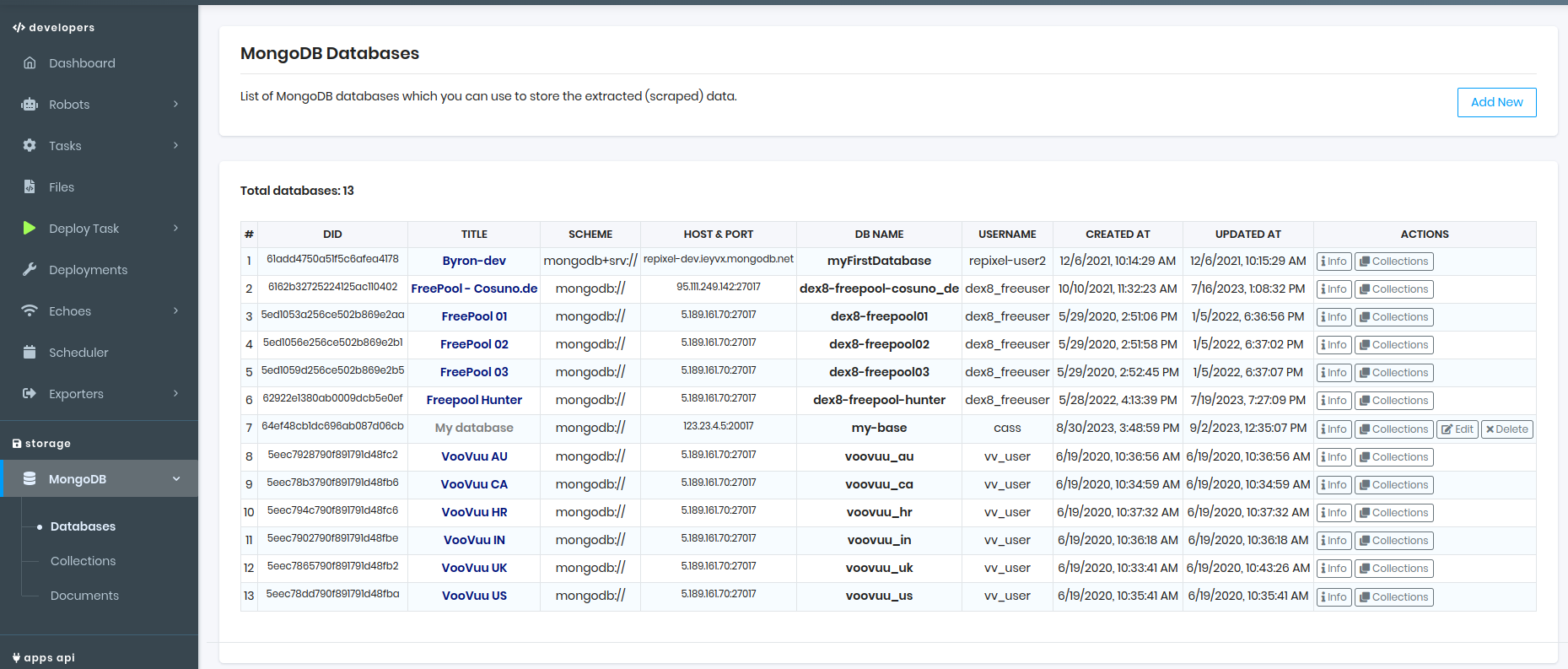 DEX8 Web Panel - Storage - Mongo - Databases